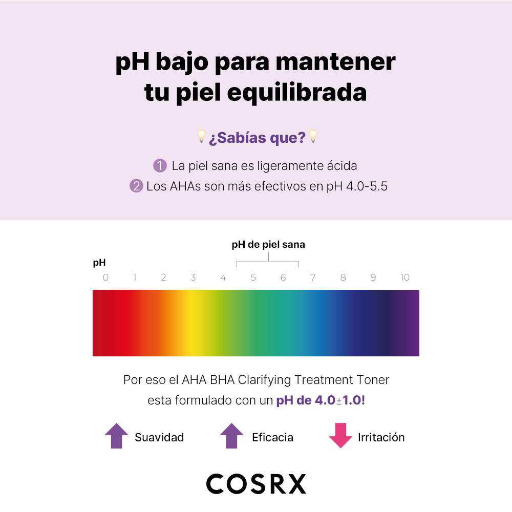 COSRX AHA/BHA Clarifying Treatment Toner X 150Ml - Image 3
