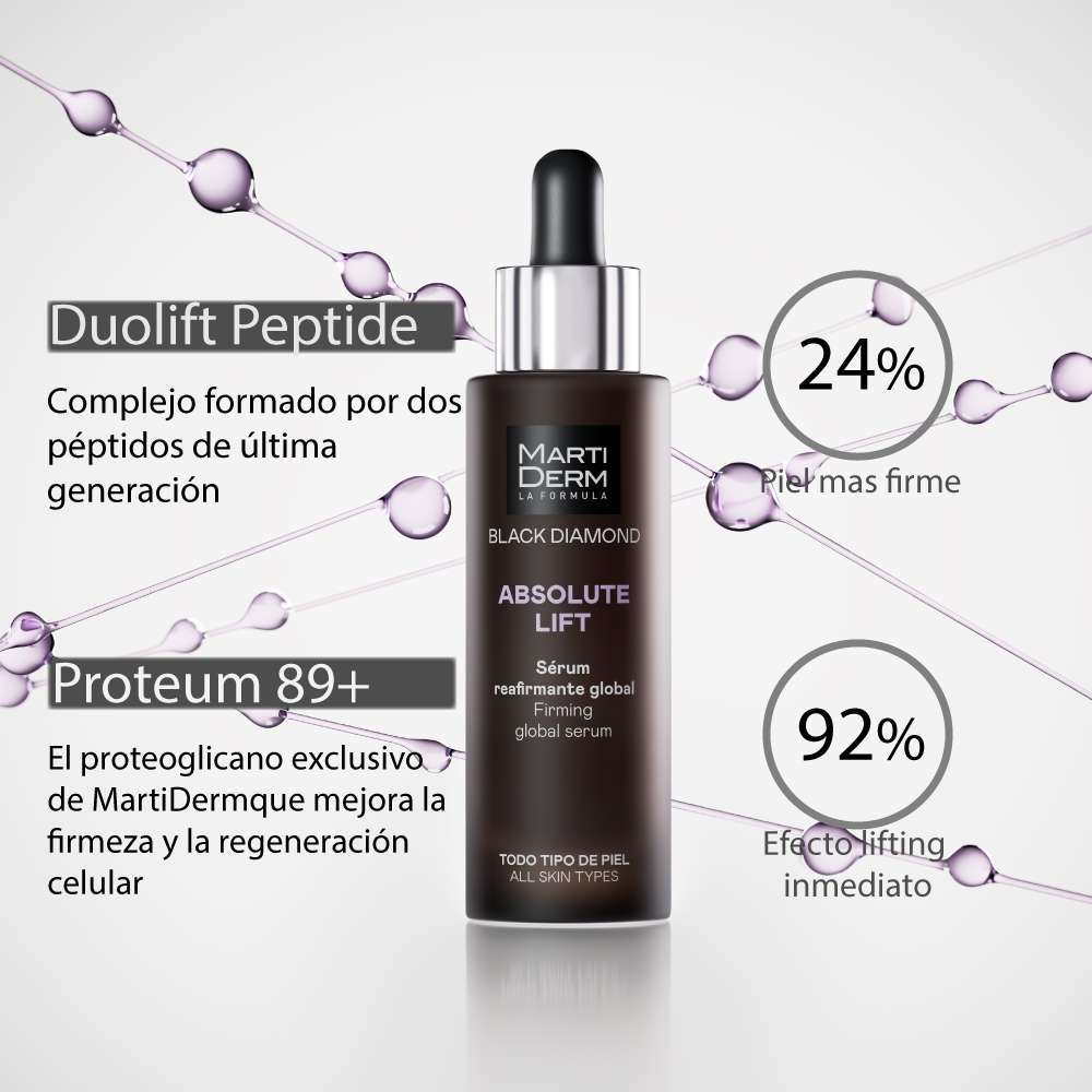 MARTIDERM Serum Absolute Lift Hidratación Profunda X 30Ml - Image 4