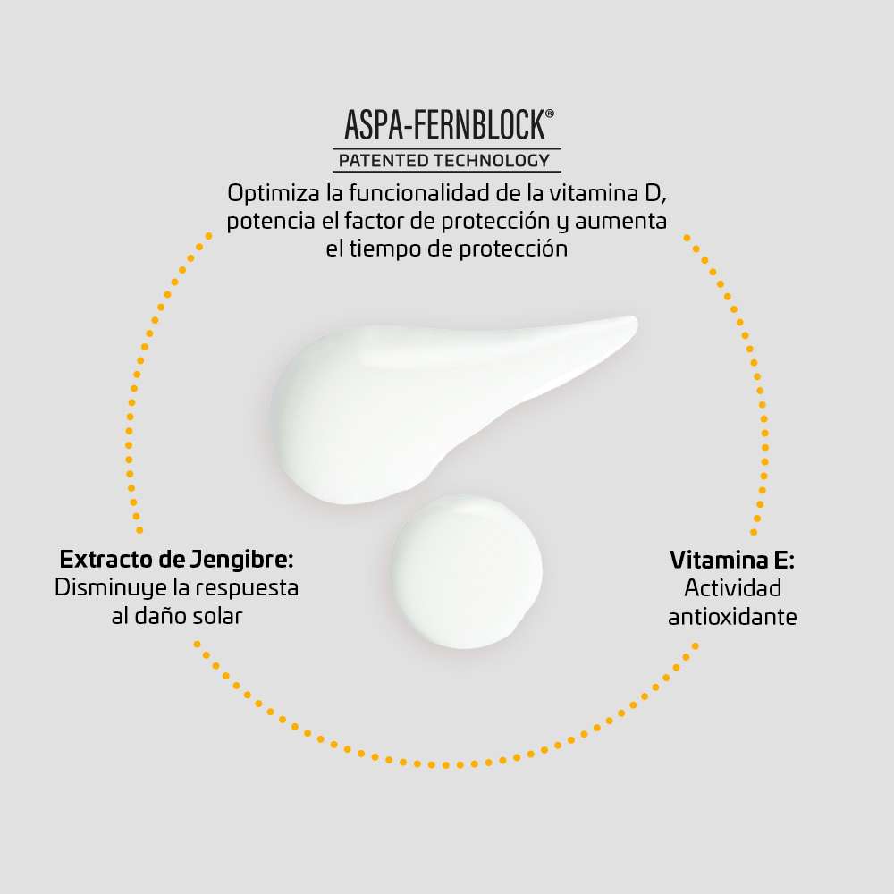 HELIOCARE 360 Sensation X 50Ml - Image 4