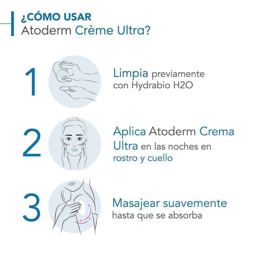 BIODERMA Atoderm Crema Ultra Tubo X 200Ml - Image 3