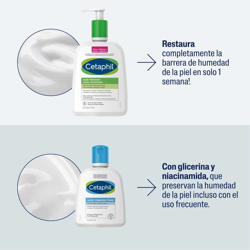 CETAPHIL Kit Para Piel Seca Y Sensible - Image 4